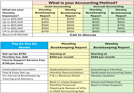 tax preparation